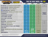 Big Buck Hunter Reloaded 42'' Arcade Shooting Game