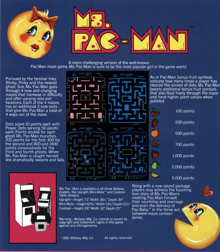 Ms Pac Man Maze